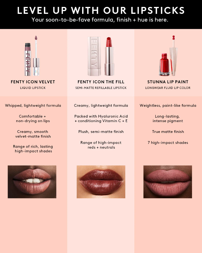 Fenty Beauty by Rihanna Fenty Icon Velvet Liquid Lipstick C Suite'Heart