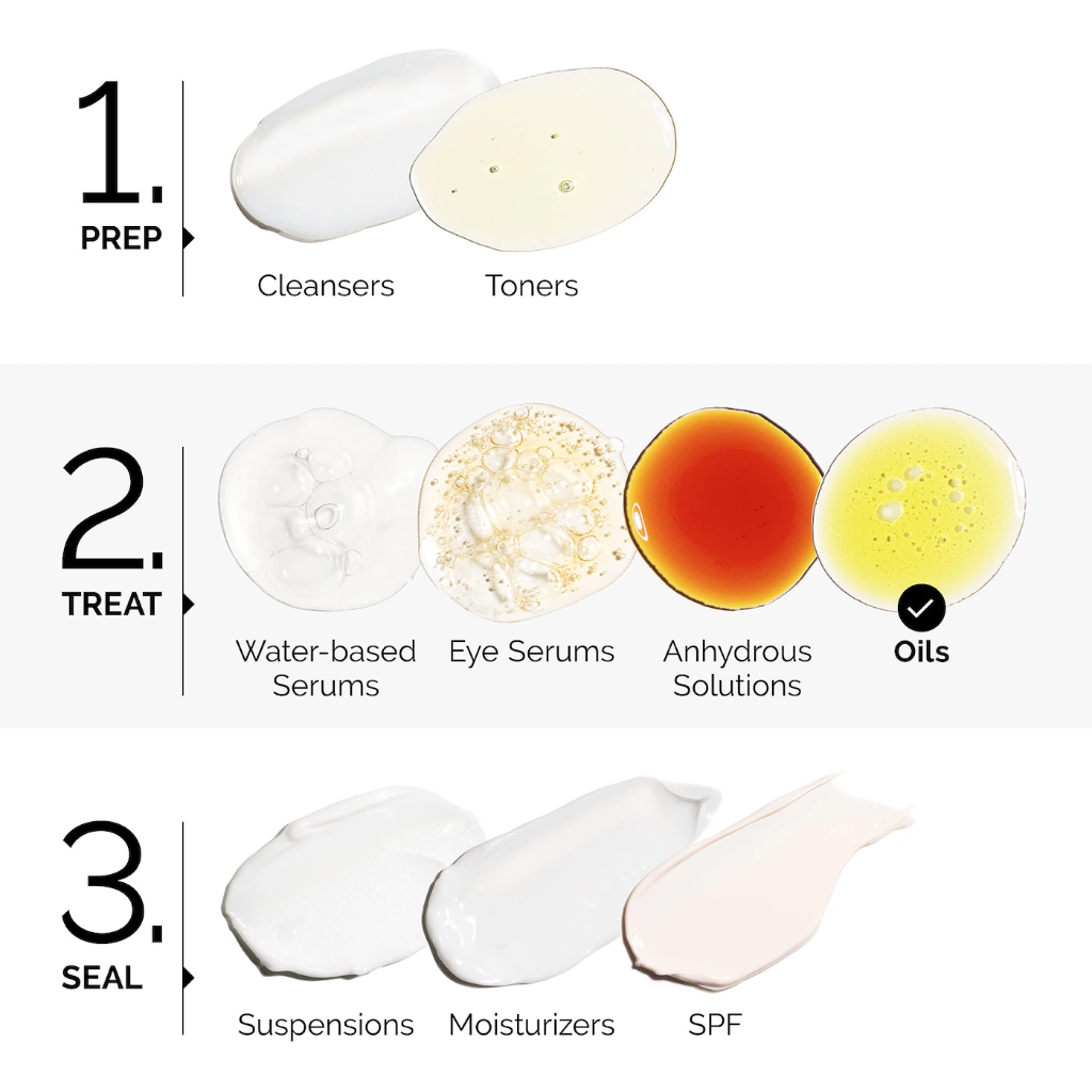 The Ordinary Cold Pressed Rose Hip Seed Oil