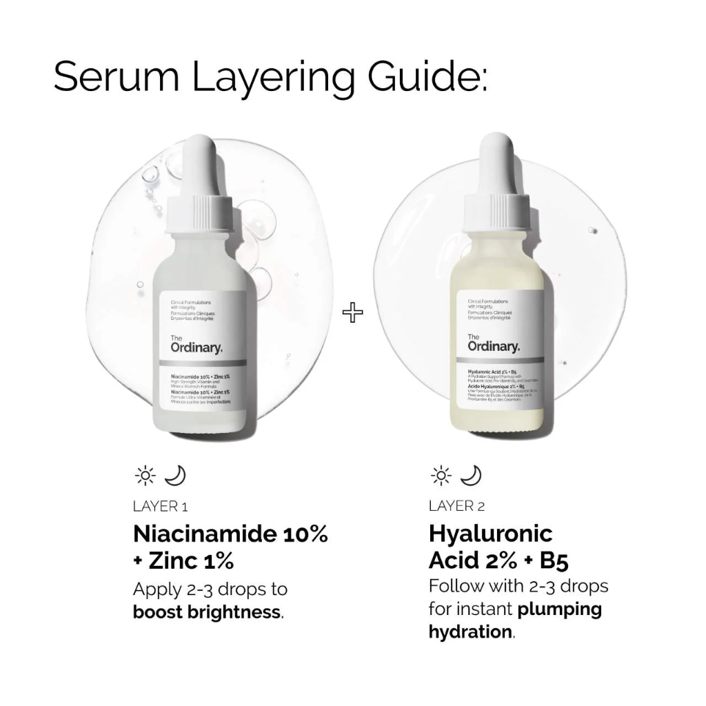 The Ordinary Niacinamide 10%+Zinc1%