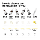 The Ordinary Retinol 0.2% in Squalane, Signs of Aging Serum 30ml