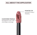Anastasia Beverly Hills Lip Velvet - Pure Hollywood