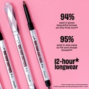 Benefit Cosmetics Goof Proof Brow Pencil - Shade 5 Warm Black Brown